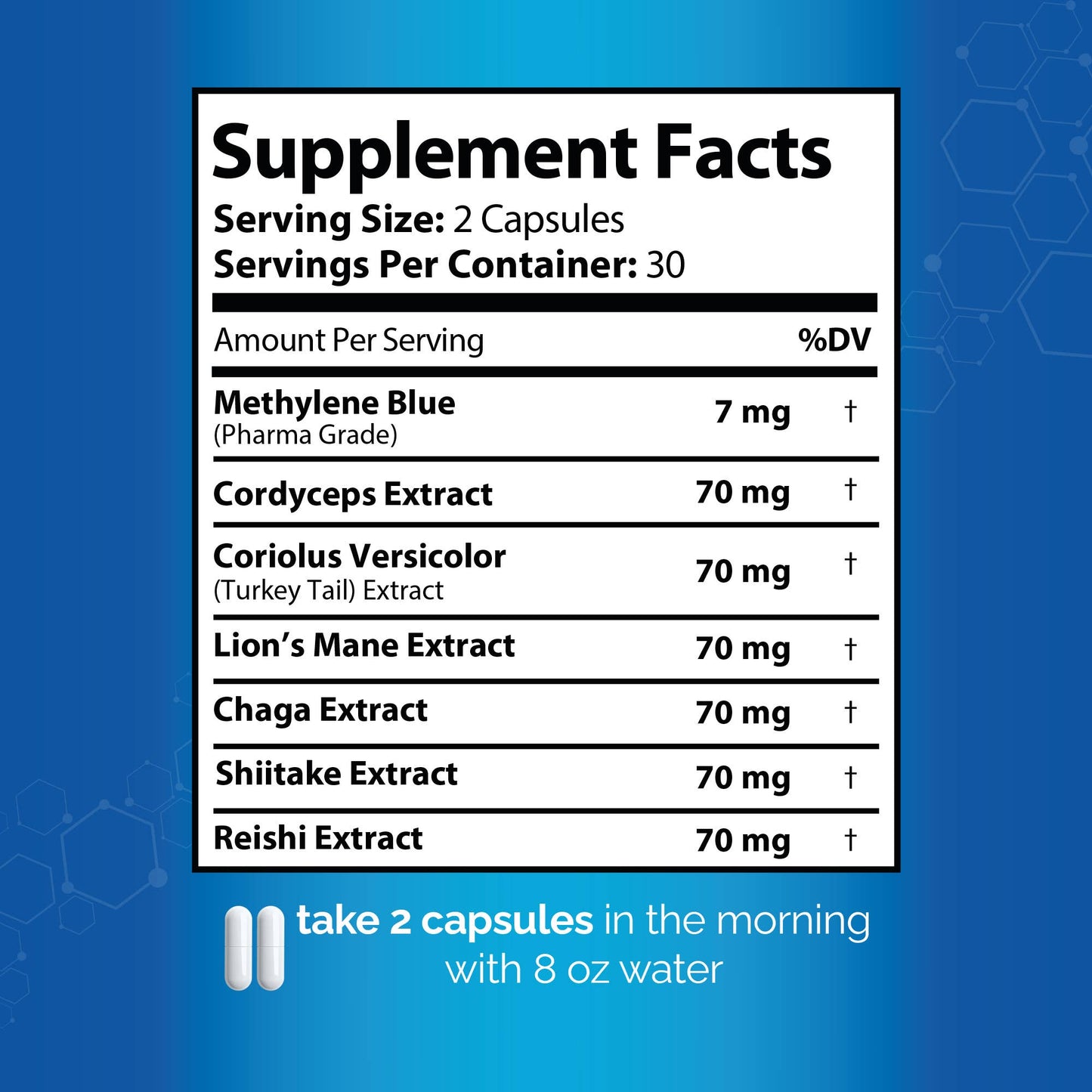 Methylene Blue Capsules 1000 mg with Mushrooms, USP Grade