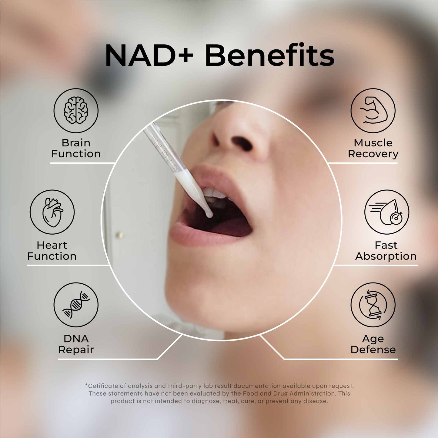 Liposomal NAD+ Liquid Drops